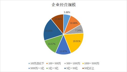 停工報告范文：春節放假停工報告(春節放假停工)