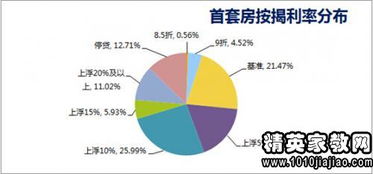 我的調查報告400字左右(作文我的同學(xué)400字左右)