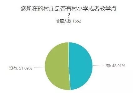 農村地區(qū)事實婚姻存在現(xiàn)狀調研報告(我國農村地區(qū)事實婚姻存在的現(xiàn)狀調研報告)