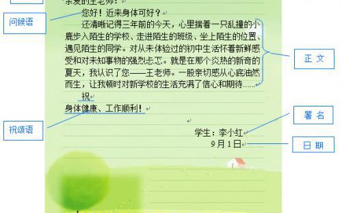 書(shū)信格式格式范文(書(shū)信的格式及范文)