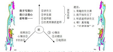 路的啟迪作文開(kāi)頭