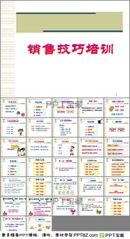 關(guān)于銷(xiāo)售的課件ppt(關(guān)于讀書(shū)的ppt課件)