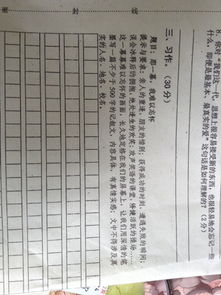難忘得作文開(kāi)頭