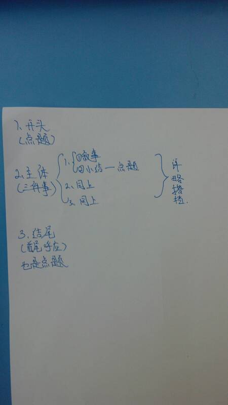 心中的明燈作文提綱怎么寫(xiě),心中的明燈作文開(kāi)頭和結尾,心中的明燈作文600字