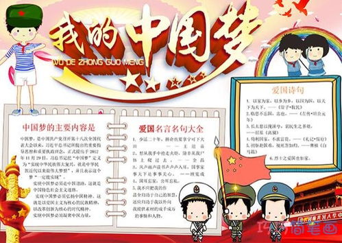 關(guān)于中國夢(mèng)手抄報的內容(關(guān)于中國夢(mèng)，少年夢(mèng)手抄報內容素材大全)