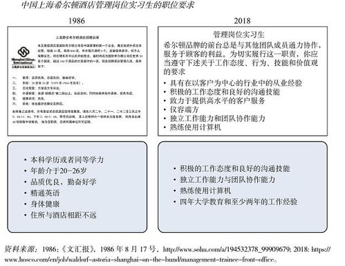 職業(yè)認知報告(職業(yè)規劃自我認知報告)