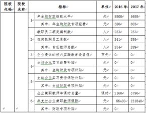 學(xué)校教師自評報告(學(xué)校教師自評報告范文)