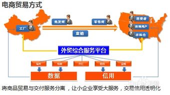 業(yè)務(wù)推廣方案(產(chǎn)品推廣方案)