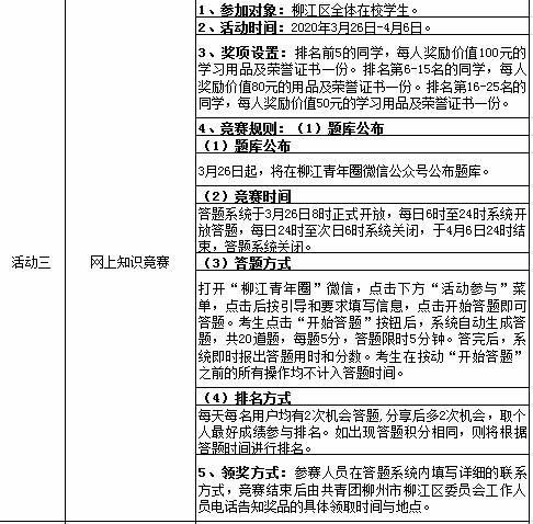 我們的節日三月三作文開(kāi)頭