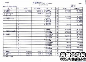 事業(yè)單位自查報告范文(事業(yè)單位自查報告范文)