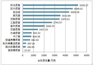 關(guān)于市場預(yù)測的調(diào)查報告(青春電影市場預(yù)測)