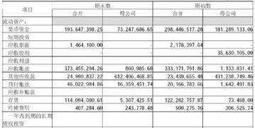 單位自檢自查的報告(自檢自查的報告)