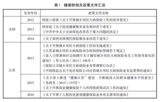 市場(chǎng)調研的調查報告(服裝市場(chǎng)調研的內容調查報告)