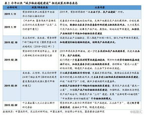 關(guān)于物流上半年工作總結報告(關(guān)于物業(yè)上半年工作總結報告)