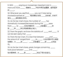 好滿分作文開頭