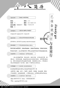 安全評價(jià)個(gè)人簡(jiǎn)歷范文(安全評價(jià)個(gè)人簡(jiǎn)歷模板)