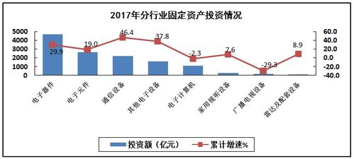 企業(yè)經營業(yè)績評價(企業(yè)經營業(yè)績評價研究論文)