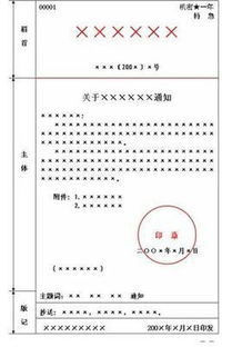 公文格式與范文(公文格式)