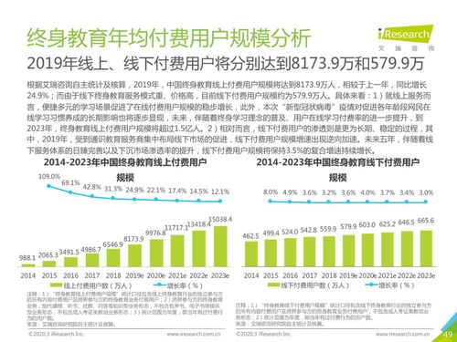 教育行業(yè)實(shí)習總結范文(教育行業(yè)實(shí)習總結1000字)