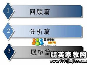 酒店工程經(jīng)理述職報告(酒店工程經(jīng)理述職報告)