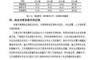 質(zhì)量管理的調研報告(關(guān)于水利工程的建設質(zhì)量管理的調研報告)