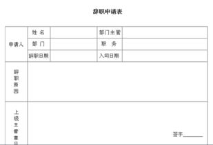 工作崗位崗位辭職報告范文(工作崗位崗位辭職報告范文參考)