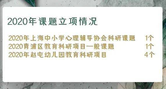教師立項開(kāi)題報告范文(立項課題開(kāi)題報告格式)