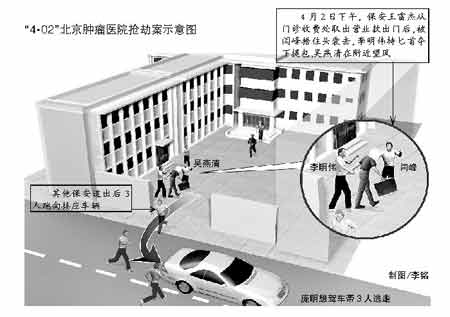 銀行安防整改報告(物業(yè)安防整改報告)