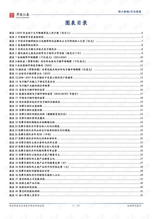 開(kāi)封煙草分公司市場(chǎng)的調研報告()