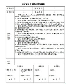 對安全的整改回復報告(質(zhì)量檢查整改回復報告)