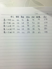 作文的哲理法開(kāi)頭
