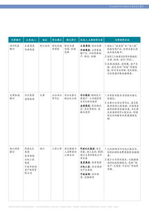 公司財務(wù)分析報告(公司財務(wù)分析報告)