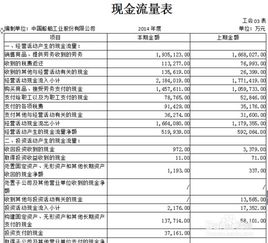企業(yè)財務(wù)報告分析范文(試談企業(yè)財務(wù)會(huì )計報告分析)