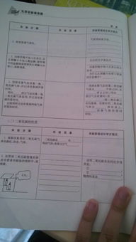 化學(xué)實(shí)驗報告(化學(xué)實(shí)驗報告)
