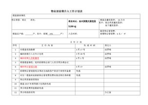 公司人員工作情況報告范文(公司倉管人員年終工作情況總結)