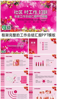 社區婦聯(lián)工作述職報告(社區婦聯(lián)工作報告)