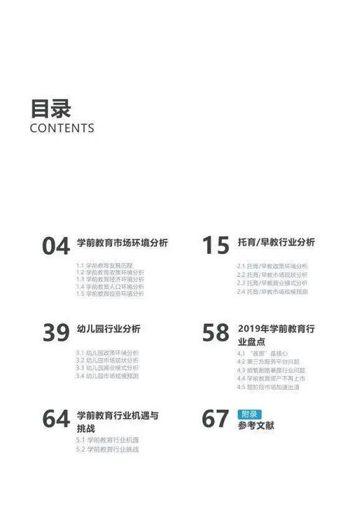學(xué)前教育開(kāi)題的報告(學(xué)前教育開(kāi)題報告)