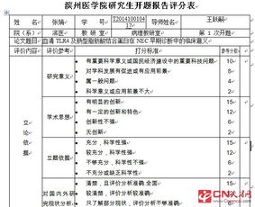 醫學(xué)科研課題開(kāi)題報告(醫學(xué)科研課題開(kāi)題報告)