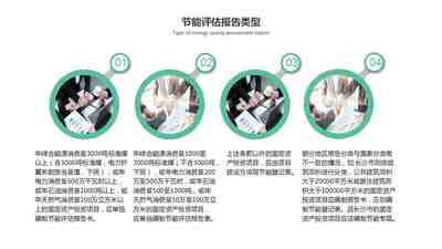 投資辦廠(chǎng)可行性報告(投資辦廠(chǎng)協(xié)議書(shū))
