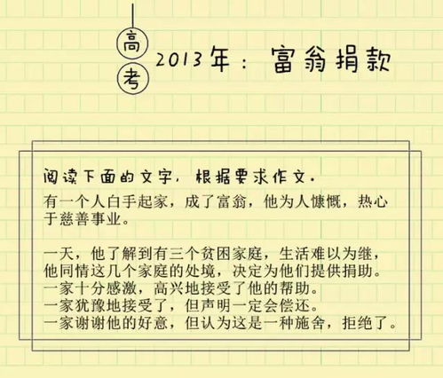 轉折入題作文開頭