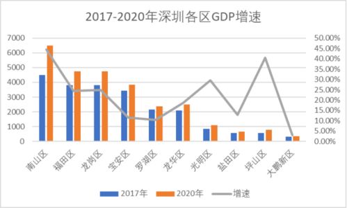 自己的,作文,預見(jiàn),開(kāi)頭