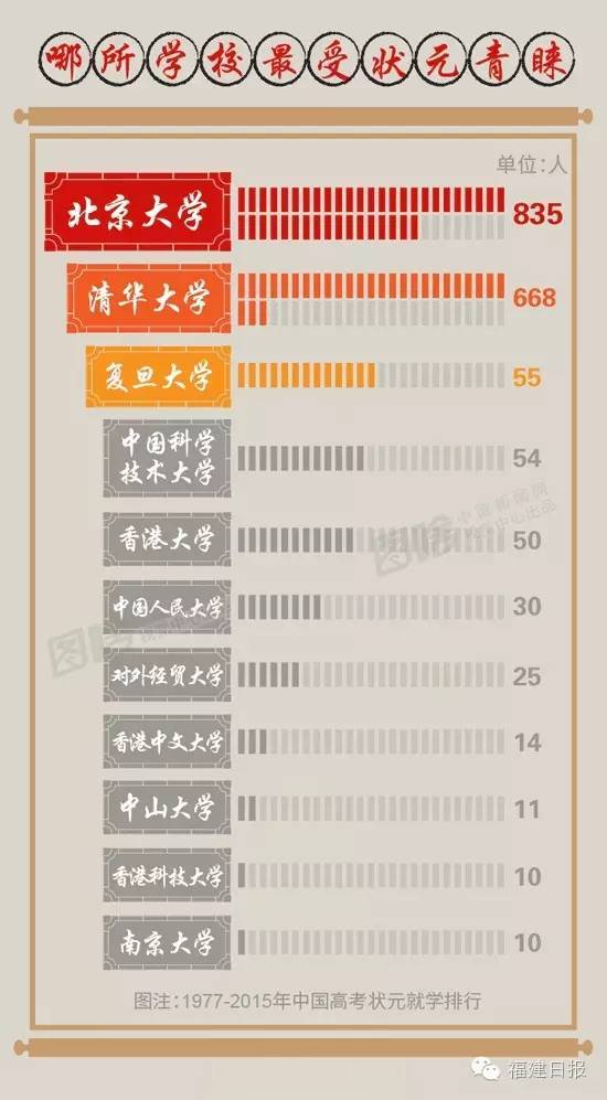 關(guān)于姓王的調查報告范文(關(guān)于教育的調查報告范文)