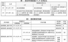 采購專(zhuān)業(yè)論文參考文獻(采購專(zhuān)業(yè)論文參考文獻)