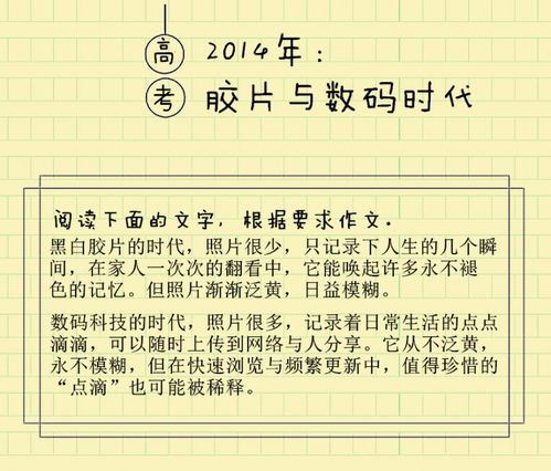 回憶式開(kāi)頭的作文題目
