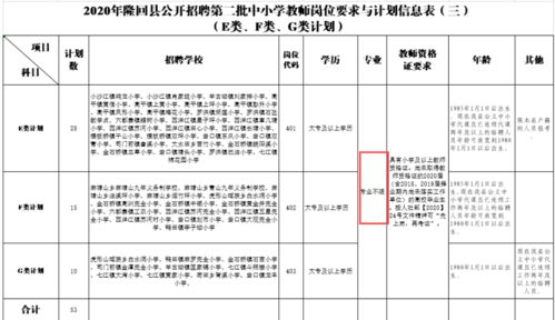 機(jī)會(huì)是留給有準(zhǔn)備的人作文開頭