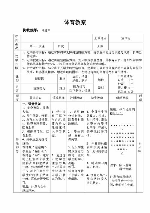 關(guān)于體育短跑的作文開頭