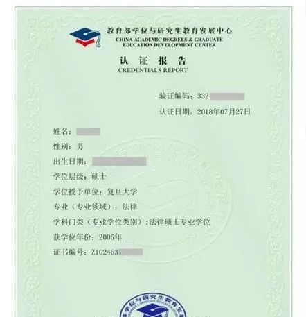 碩士學(xué)位申請報告(碩士學(xué)位申請報告)