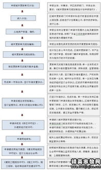 教師調查報告(教師調查報告)