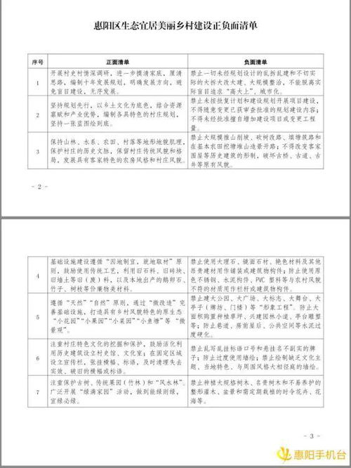 關(guān)于我區美麗鄉村建設情況的報告范文(關(guān)于美麗鄉村建設情況報告范文)