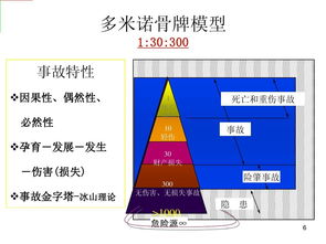險肇事故反思(爆破險肇事故反思)